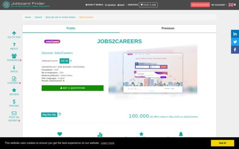 Jobs2Careers : Best job search aggregator in USA ...
