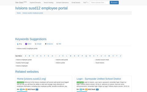 Ivisions susd12 employee portal - Site-Stats .ORG