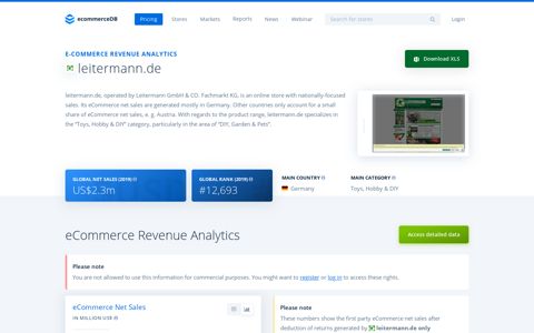 leitermann.de revenue | ecommerceDB.com