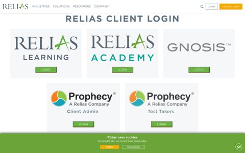 Client Login | Relias