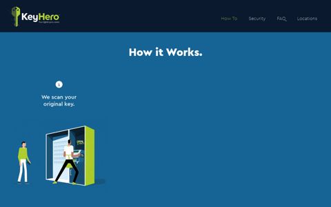 KeyHero: How To, Benefits and Features - MyKeyHero