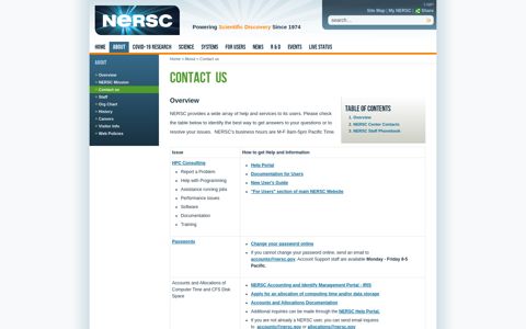 Contact us - nersc