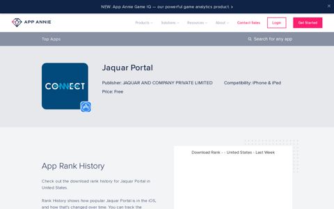 Jaquar Portal App Ranking and Store Data | App Annie