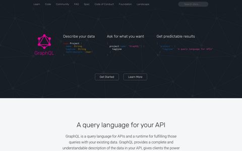 GraphQL | A query language for your API
