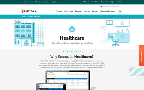 Healthcare Workforce Management Software | Kronos AU