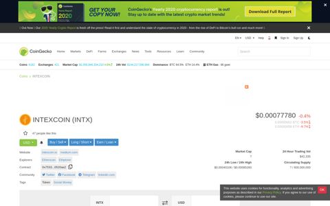 INTEXCOIN (INTX) price, marketcap, chart, and info | CoinGecko