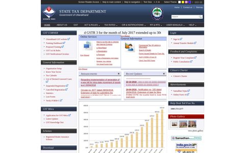 Home: Commercial Tax Department, Government Of ...