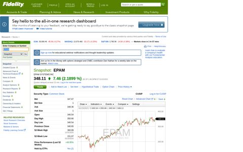 EPAM | Stock Snapshot - Fidelity