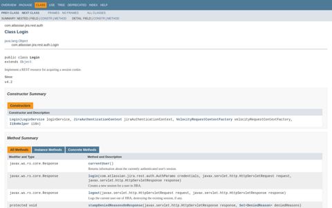 Login (Atlassian JIRA 7.1.7 API)