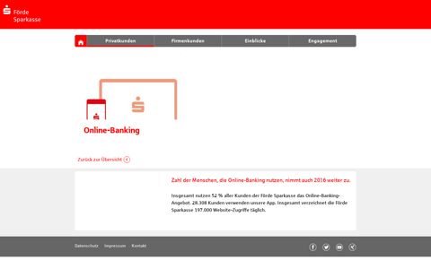 Online-Banking | Förde Sparkasse Jahresbericht