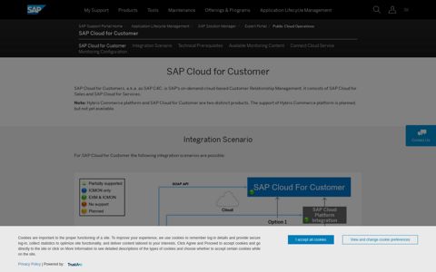 SAP Cloud for Customer - SAP Support Portal