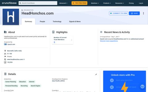 HeadHonchos.com - Crunchbase Company Profile & Funding