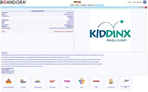 KIDDINX Media GmbH - Brand Licensing