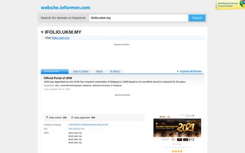 ifolio.ukm.my at WI. Official Portal of UKM - Website Informer