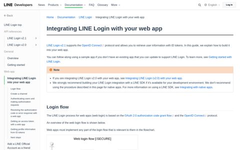 Integrating LINE Login with your web app | LINE Developers