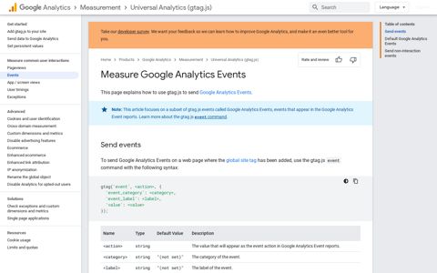 Measure Google Analytics Events - Google Developers