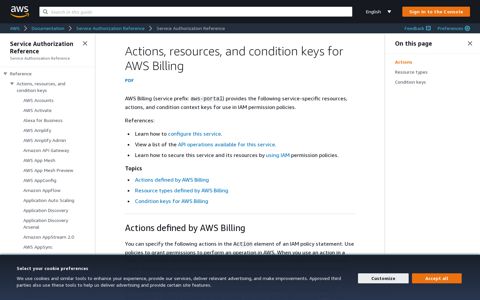 Actions, resources, and condition keys for AWS Billing ...