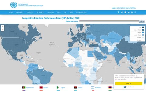 CIP - UNIDO Statistics Data Portal