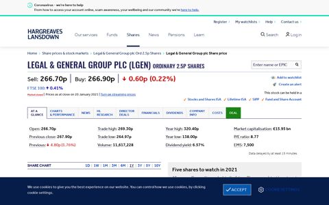 Legal & General Group plc Share Price (LGEN) Ordinary 2.5p ...