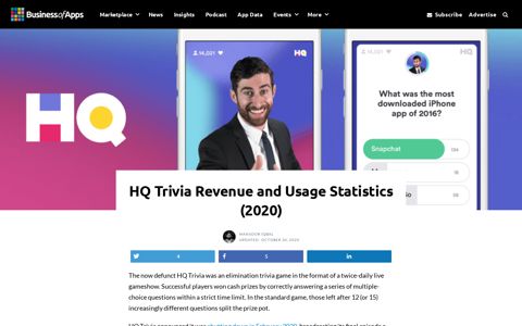 HQ Trivia Revenue and Usage Statistics (2020) - Business of ...