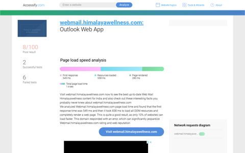 Access webmail.himalayawellness.com. Outlook Web App