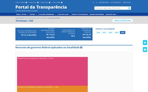 Formosa / GO - Portal da transparência