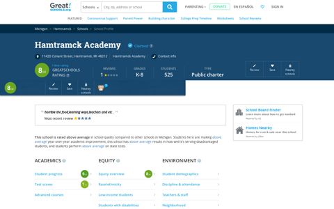 Hamtramck Academy - Hamtramck, Michigan - MI | GreatSchools