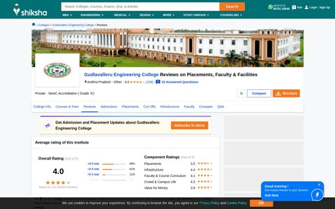 Gudlavalleru Engineering College Andhra Pradesh Reviews ...