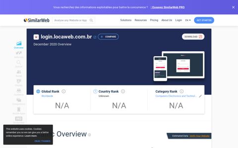 Login.locaweb.com.br Analytics - Market Share Data ...