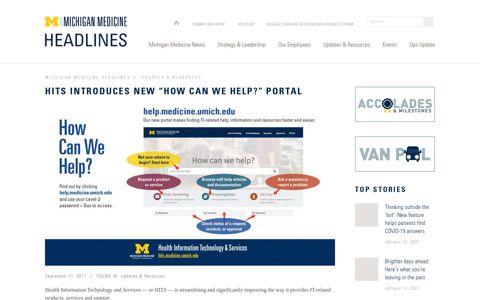 HITS introduces new “How Can We Help?” portal – Michigan ...
