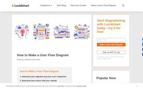 How to Make a User Flow Diagram | Lucidchart Blog