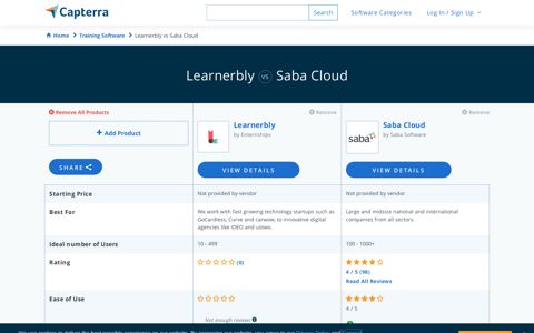 Learnerbly vs Saba Cloud - 2020 Feature and Pricing ...
