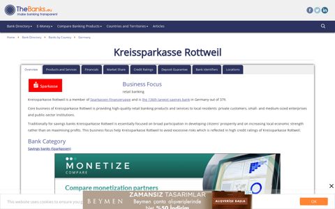 Kreissparkasse Rottweil (Germany) - Bank Profile - TheBanks.eu