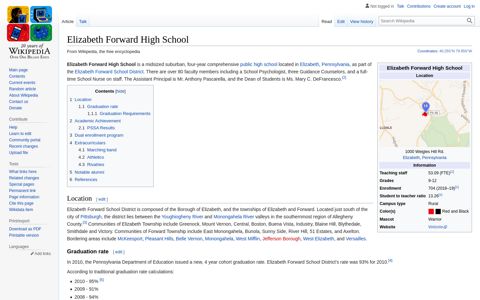 Elizabeth Forward High School - Wikipedia