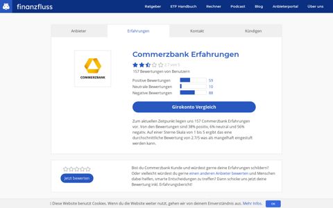Commerzbank Erfahrungen (152 Bewertungen) - 12/2020 ...