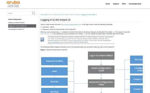 Logging in to the Instant UI - Aruba Networks