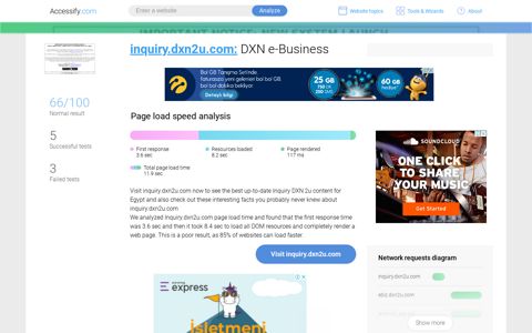 Access inquiry.dxn2u.com. DXN e-Business