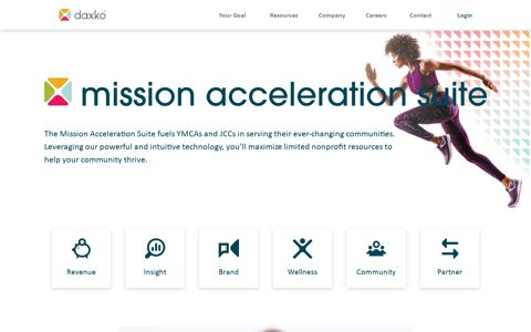 Mission Acceleration Suite | Software for YMCAs and JCCs