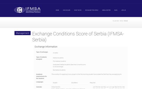 Exchange Conditions Score of Serbia (IFMSA-Serbia)