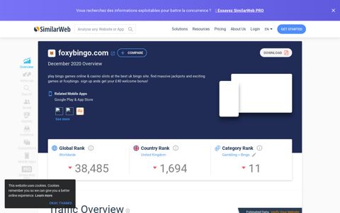 Foxybingo.com Analytics - Market Share Data & Ranking ...