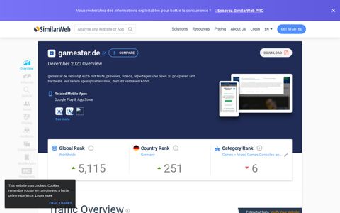 Gamestar.de Analytics - Market Share Data & Ranking ...