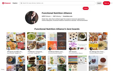 Functional Nutrition Alliance (fxnalliance) on Pinterest