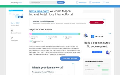 Access hrms.ipca.com. Welcome to Ipca Intranet Portal | Ipca ...
