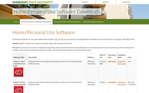 Home/Personal Use Software Downloads - Humboldt State ...