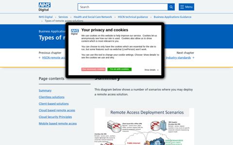 Types of remote access solutions - NHS Digital