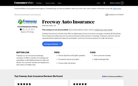 Top 149 Freeway Auto Insurance Reviews