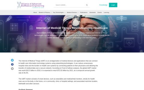 Internet of Medical Things Revolutionizing Healthcare