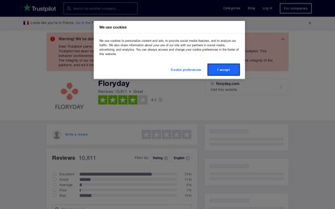 Floryday Reviews | Read Customer Service Reviews of ...