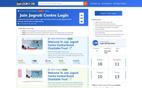 Jain Jagruti Centre Login - Logins-DB