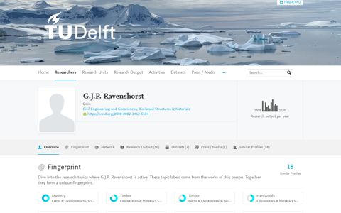 G.J.P. Ravenshorst — TU Delft Research Portal